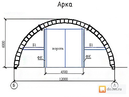 Пластинчатый теплообменник Tranter GX-100 P Серов Промывочный аппарат для теплообменников Pump Eliminate 130 v4v Рязань