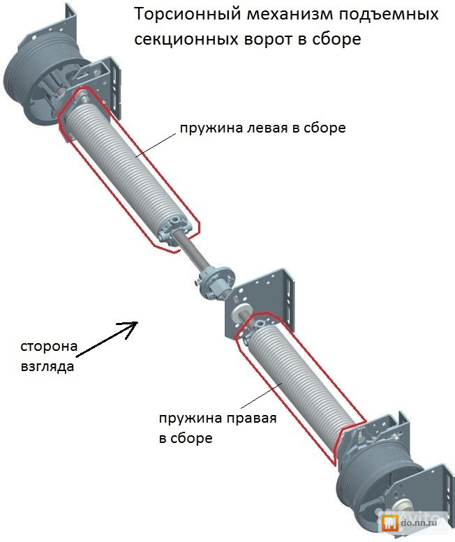 Вал дорхан. Механизм пружинно-инерционный GTS 1 для секционных ворот. Торсионный механизм секционных ворот Дорхан. Торсионный вал секционных ворот. Торсионная пружина для ворот Дорхан.